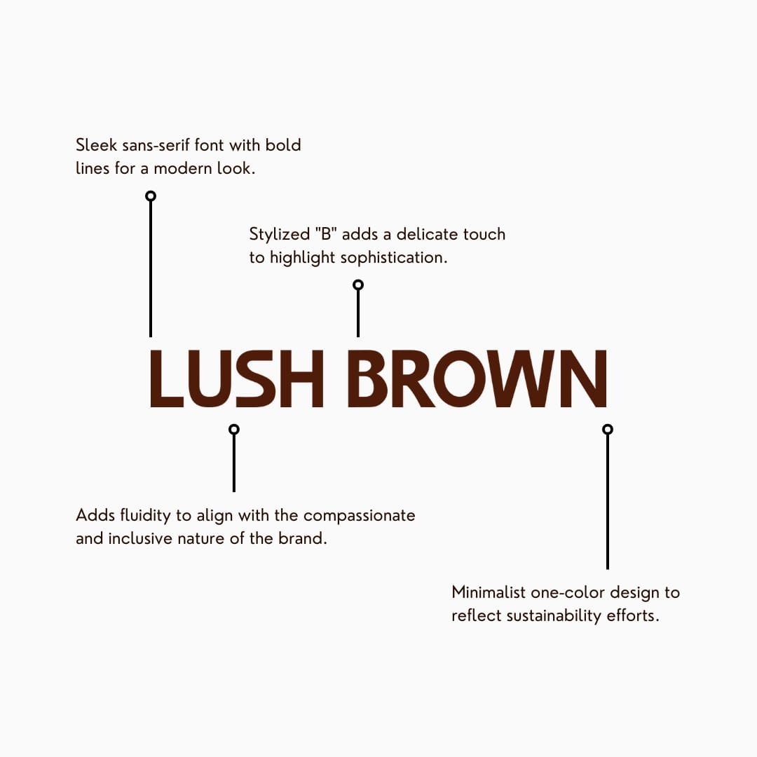 Lush Brown Logo Explanation