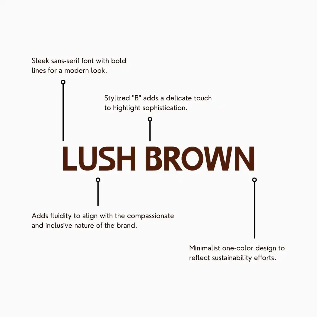 Lush Brown Logo Explanation