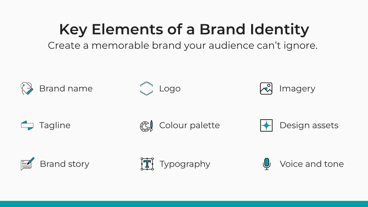 Key Elements of a Brand Identity