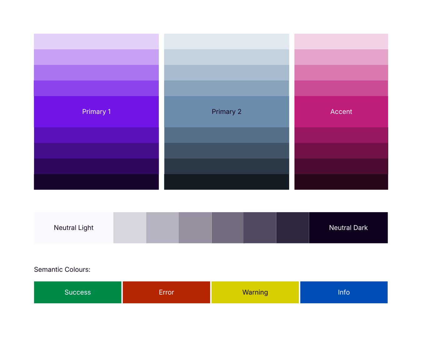 Advanced Colour System