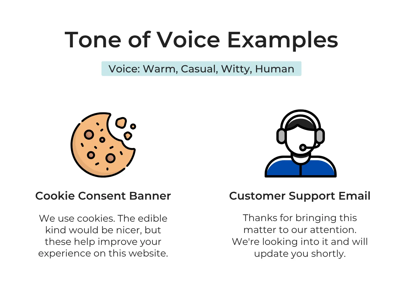 Tone of voice examples